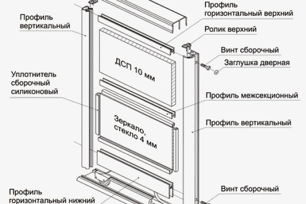 Kraken официальный сайт kraken11