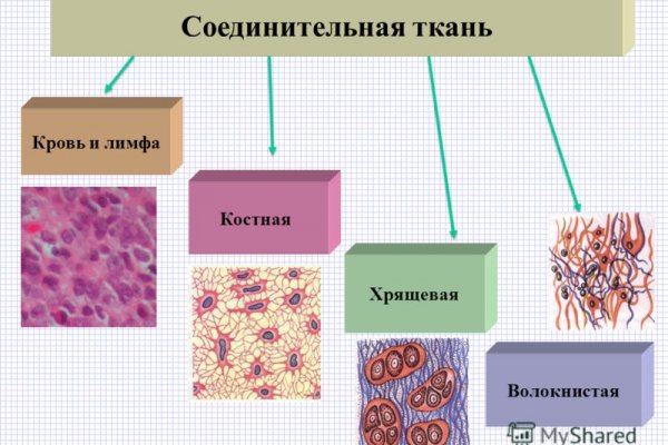 Кракен официальная kr2web in